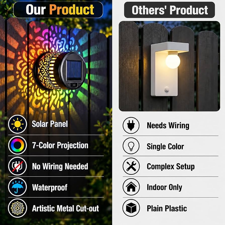 Solar Mandala Light
